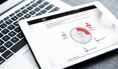 Program PAMM HFM | Metode Alokasi | Broker Forex